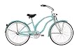 Bronco GTS - MINT GREEN -