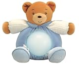 Kaloo Nightlight, Blue