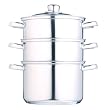 Clearview Stainless Steel...