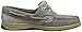 Sperry Top-Sider Women's Bluefish Boat Shoe