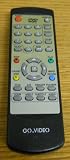Go.Video DVD Remote Control