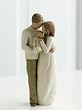 Willow Tree Our Gift, New Parents Figurine, Susan Lordi 26181