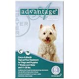 Advantage Flea Control for Dogs 11-20 lbs. (Twelve Dose (12-applications))