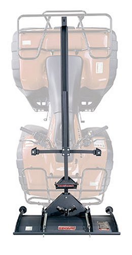 Swisher Universal ATV Mounting Kit #2646