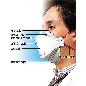 【大容量　備蓄セット】N95マスク　9210(1パッキン＝240枚入)