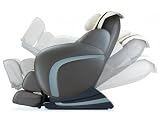 OSIM uAstro