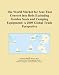 The World Market for Seat That Convert into Beds Excluding Garden Seats and Camping Equipment: A 2009 Global Trade Perspective