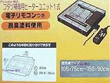 座卓用、コタツ用ヒーターユニット600W コタツヒーターKU600GT