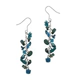 Turquoise Drops on Sterling Silver Rolo Chain French Wire Drop Earrings