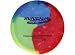 Innova Leopard Champion Tie-Dye Driver