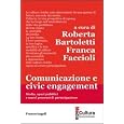 Dettagli prodotto