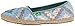 Sanuk Women's Mya Flat