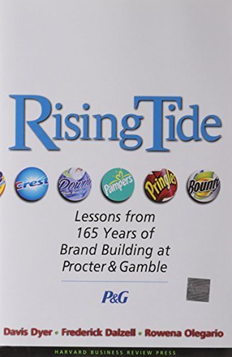 Rising Tide: Lessons from 165 Years of Brand Building at Procter & Gamble by Dyer, Davis, Dalzell, Frederick, Olegario, Rowena (2004) Hardcover