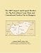The 2007 Import and Export Market for Pig Fat without Lean Meat and Unrendered Poultry Fat in Hungary