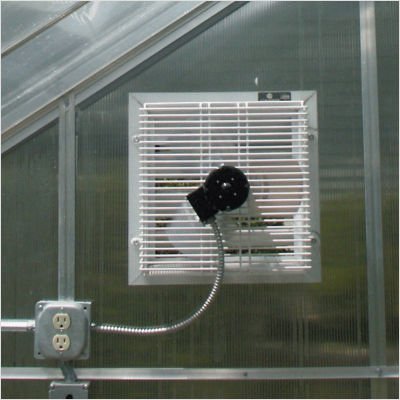 Greenhouse Motorized Shutter Fan
