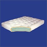 Split Twin Gold Bond 10 Double Foam Futon Mattress