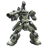 ボーダーブレイク ヘヴィガードII型 (1/35スケールプラスチックキット)