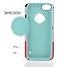 5C Cases, iPhone 5C Case, BENTOBEN Ultra Slim Apple iPhone 5C Cases Hard Plastic Shell and Soft TPU Dual Layer Shockproof Bumper Wave Point Hybrid Protective Covers for iPhone 5C, Blue