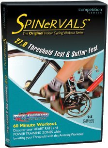 Spinervals Competition 27.0: Threshold Test & Suffer Test