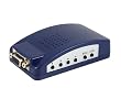 PC To TV Video Converter