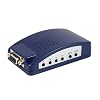 PC To TV Video Converter