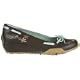 KangaROOS Womens