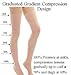 BriteLeafs Opaque Thigh High Compression Stockings Firm Support 20-30 mmHg, Stay-Up Lace Top, Silicone Band, Profssional Grade Graduated Compression - Beige, Medium, Closed Toe