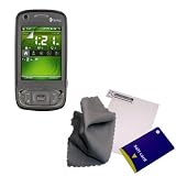 Clear Anti-glare Screen Protector for the HTC P4550 - Gomadic Brand
