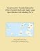 The 2011-2016 World Outlook for Offset-Parallel Shaft and Right Angle Speed Reducers Excluding Parts