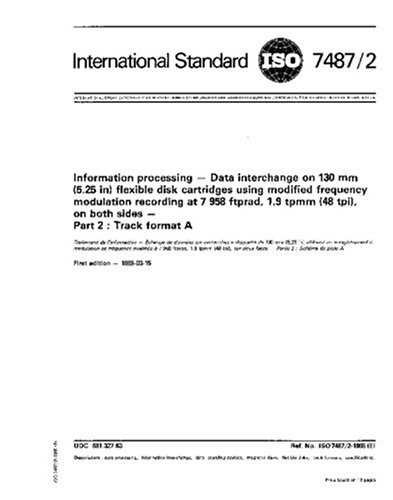 Data Formats