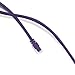 GearIT 25 Feet Cat 6 Ethernet Cable Cat6 Snagless Patch - Computer LAN Network Cord, Purple