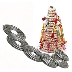 Norpro Nonstick Kransekake Forms NEW
