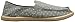 Sanuk Women's Dotty Flat