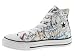 Converse Chuck Taylor All Star Hi Top Bathroom Wall White/Multi Color