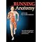 My Favorite Books about Sports Science