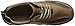 Hush Puppies Men's Baxter Belfast