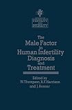 The male factor in human infertility diagnosis and treatment : themes from the XIth World Congress on Fertility and Sterility, Dublin, June 1983, held under the auspices of the International Federatio