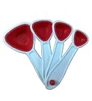 Wonderchef Measuring Spoons