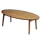 ���i�̏ڍ�