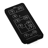 GTMax Universal Infrared Wireless IR Remote Control for Digital SLR Camera