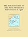The 2010-2015 Outlook for Cubic Boron Nitride (CBN) Superabrasives in Japan