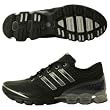 adidas Microbounce LT Mens Running Shoes