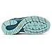 KEEN Women's Versatrail-W