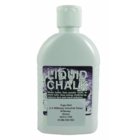 Liquid Chalk - 250ml