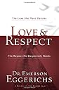 Love & Respect