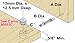 Platte River 866504, Fasteners, Knock Down (kd), 34mm Kd Dowel With 9mm Thread, 10 Each