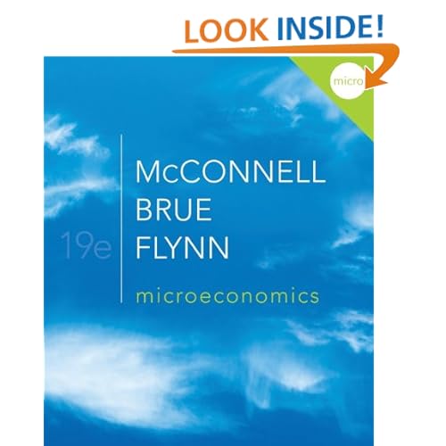 Microeconomics