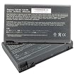 Battery for HP Pavilion N6395 n6100 Omnibook 6000/6100 F2019/F2019A/F2019B