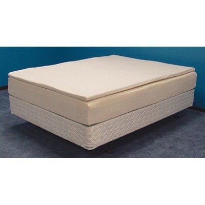 Visco Elastic Memory Foam Size: King