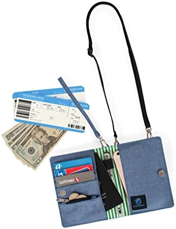 TRAVEL WALLET - RFID Blocking Passport Holder (Blue)